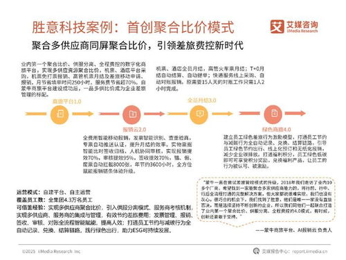 艾媒咨詢 | 2025年中國差旅費(fèi)控行業(yè)白皮書 健康咨詢服務(wù)融合與趨勢(shì)展望